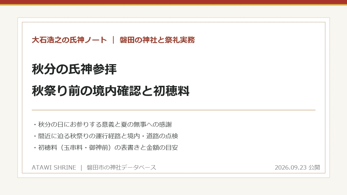 秋分の日に磐田の氏神神社へ参拝し秋祭り前の境内確認と初穂料を準備するイメージ