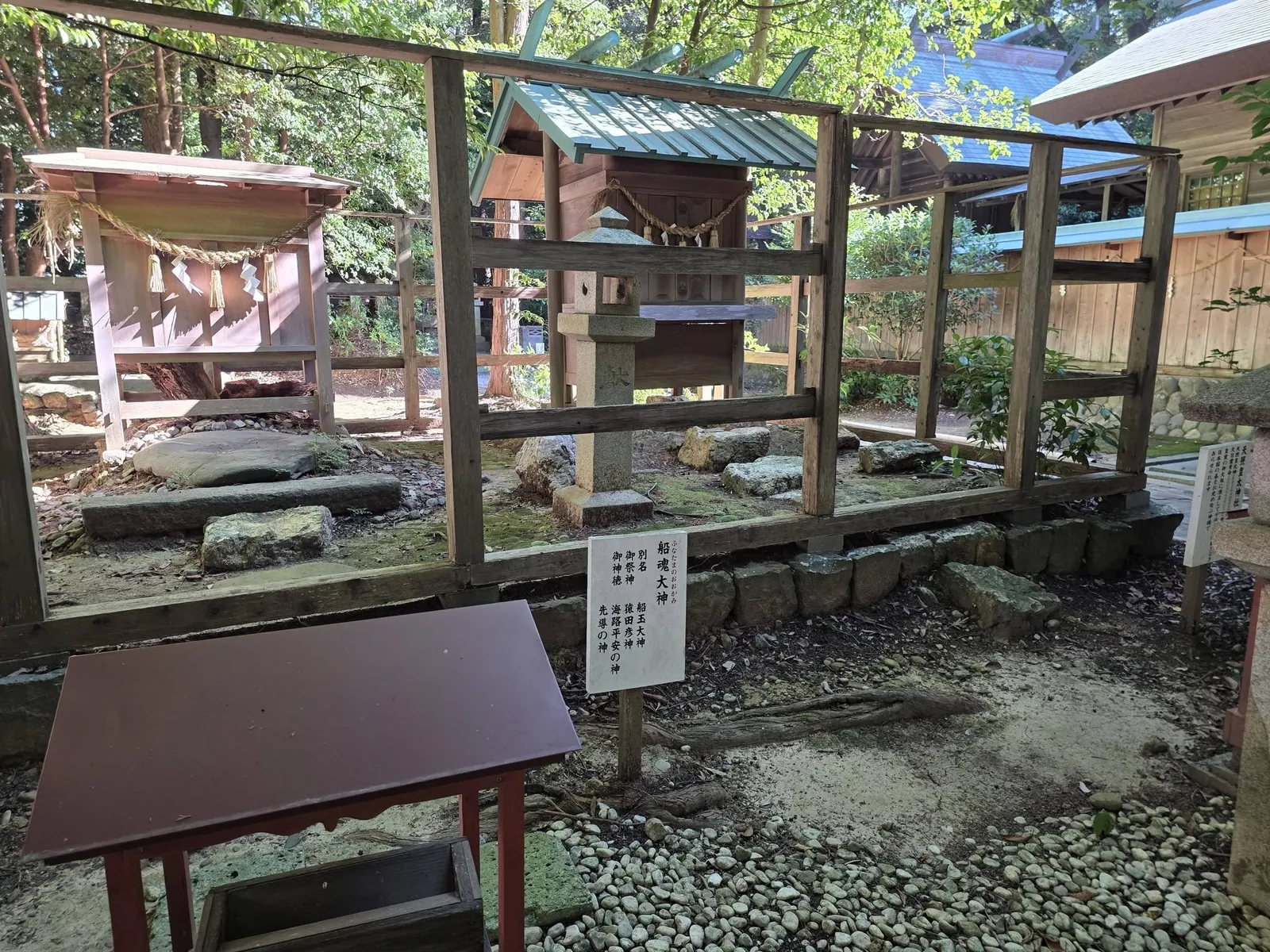 覆屋に納められた複数の境内社。